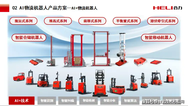 2025GSLC | 以AI物流機器人重塑物流場景新應用