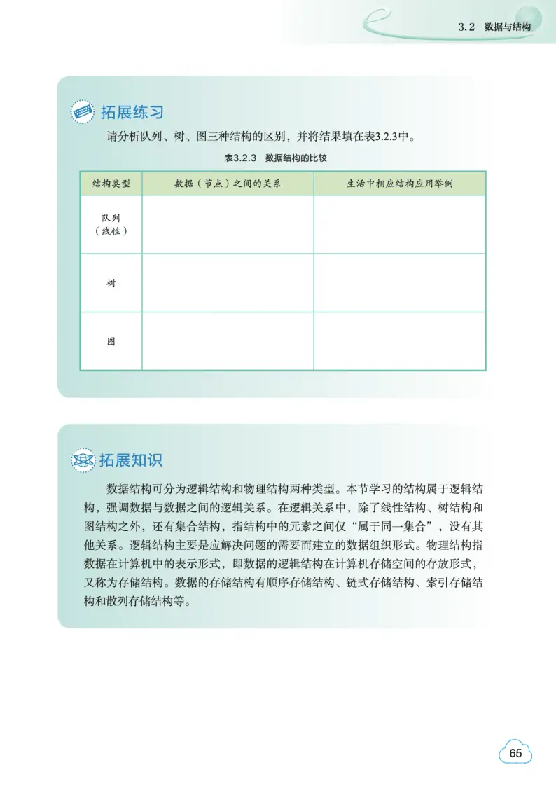 2026教科版高中資訊科技必修1《資料與計算》電子課本