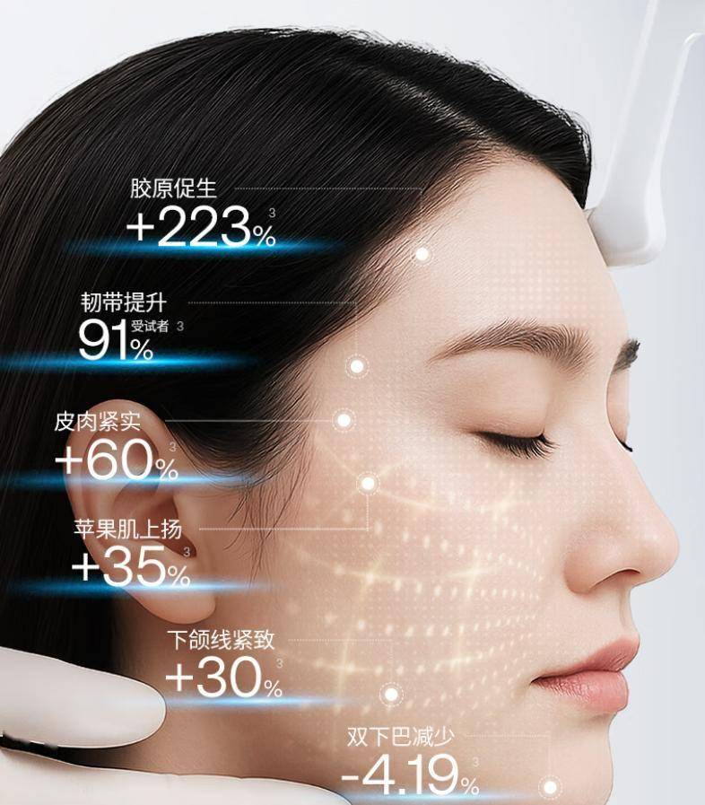 原創美容儀哪個牌子好？深度測評：十款熱門美容儀優缺點全解析！