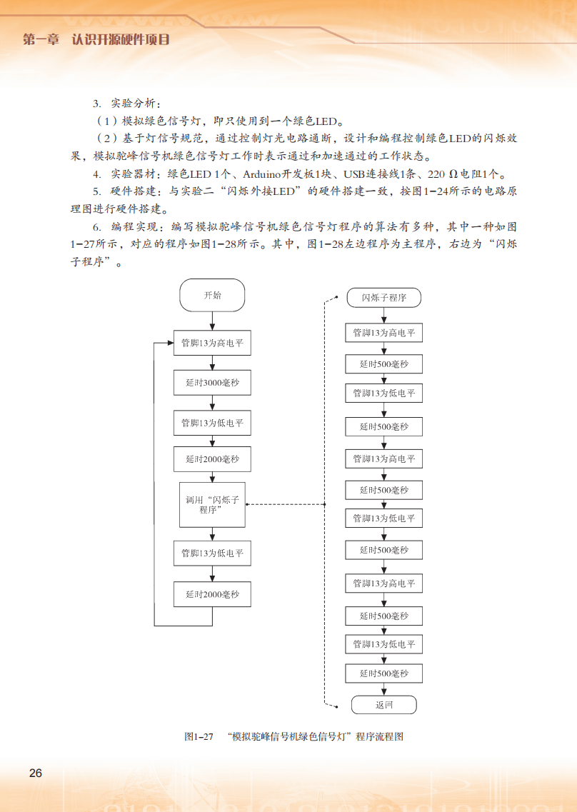 2026粵教版高中資訊科技選擇性必修6《開源硬體專案設計》電子課本