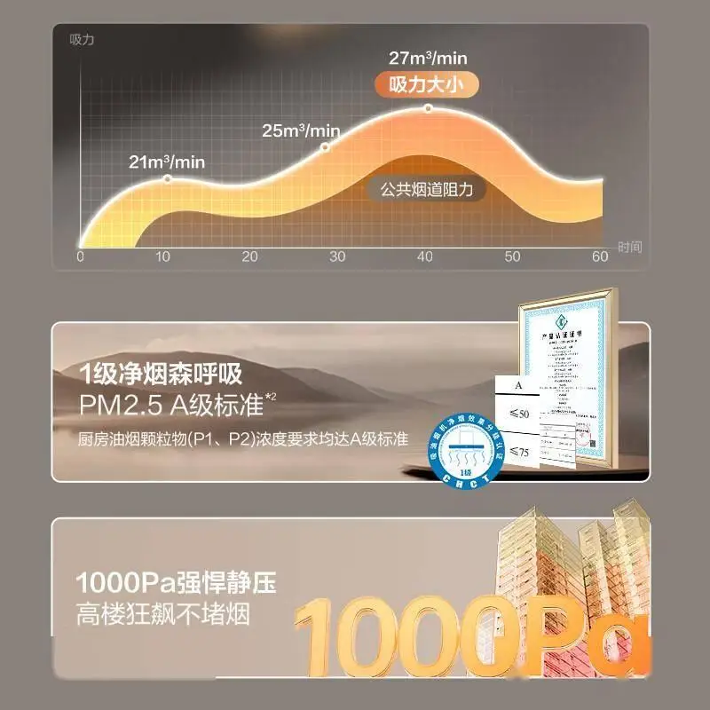 原創廚房煥新必備！萬和藍光淨煙油煙機讓烹飪更清爽