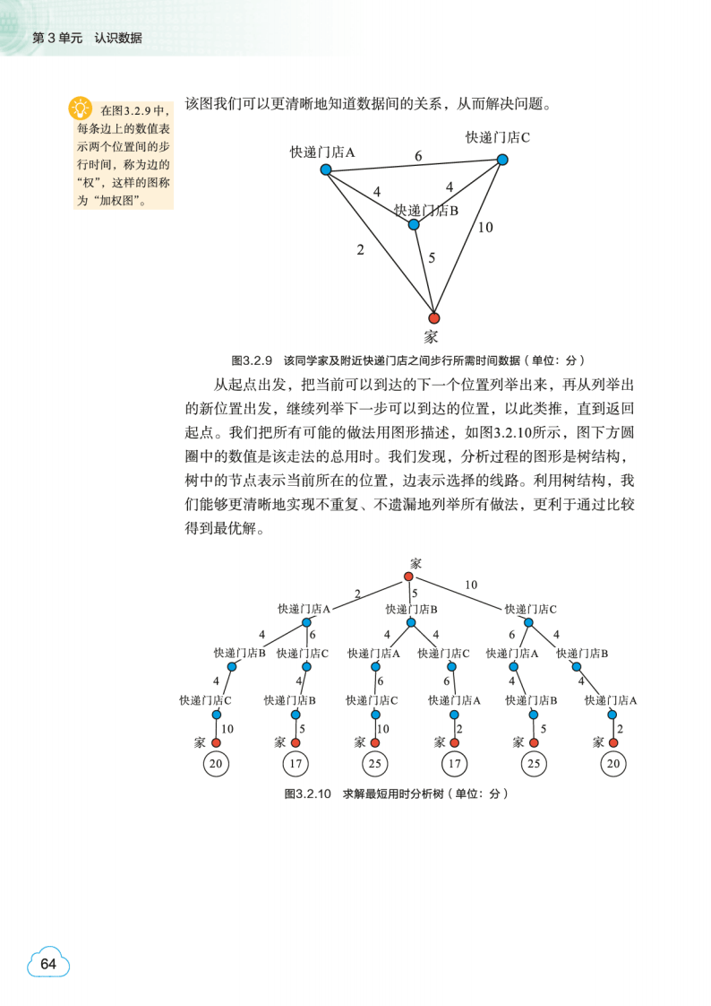 2026教科版高中資訊科技必修1《資料與計算》電子課本
