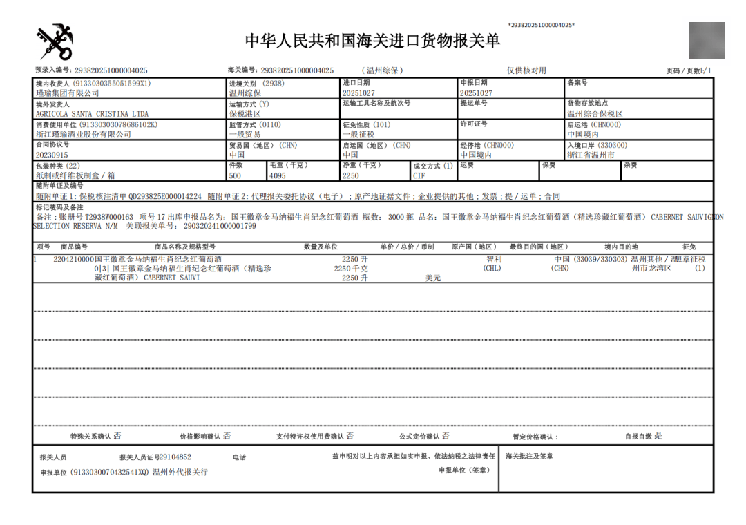 徐悲鴻紅酒，太驚豔了！