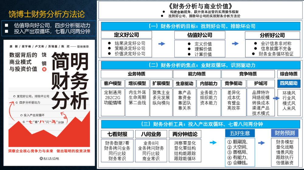 會計師棄標太極股份為哪般？訊號背後一張難看的財報