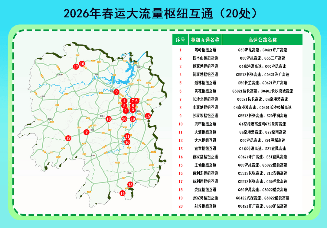 收藏不迷路！2026湖南春運高速出行全攻略
