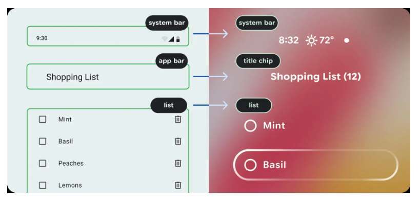 谷歌釋出Android XR眼鏡設計藍圖