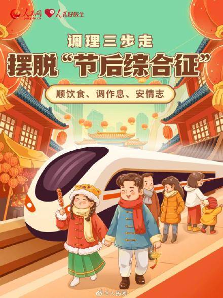 收藏！節後復工調適三步走