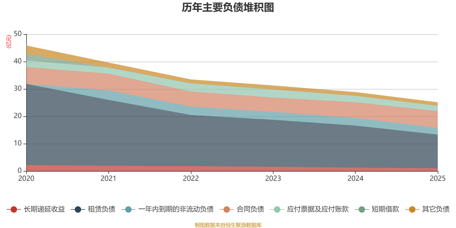 橫店影視：2025年盈利1.59億元 同比扭虧