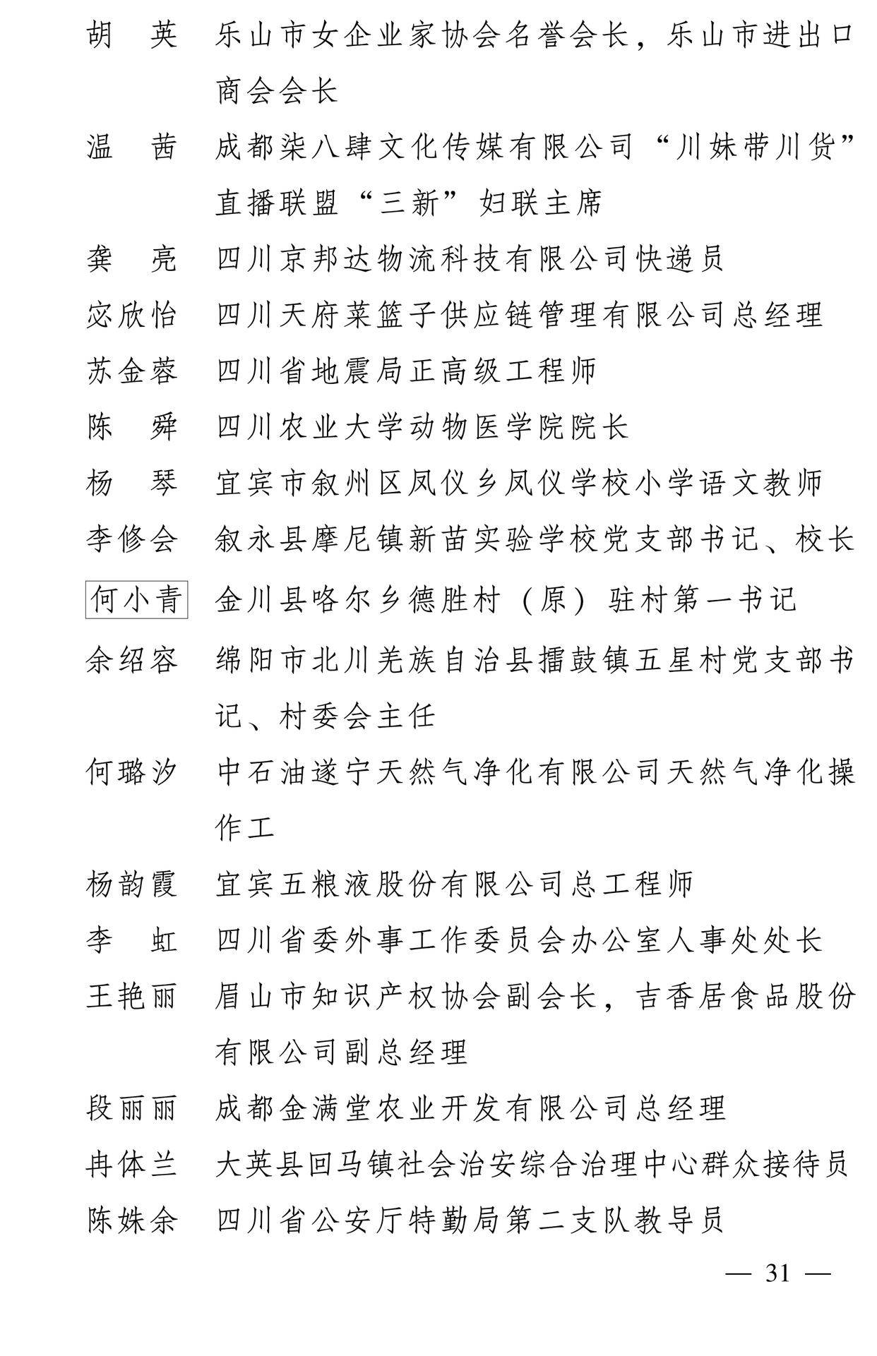 598名女性獲全國三八紅旗手稱號，全名單如下