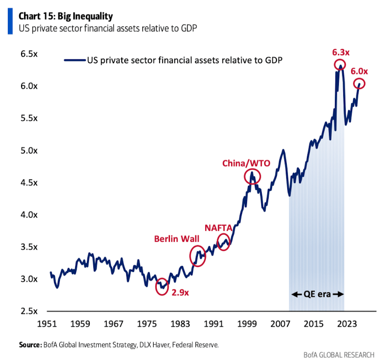 萬字圖解：全球大類資產的《最長週期圖鑑》（絕對值得收藏）
