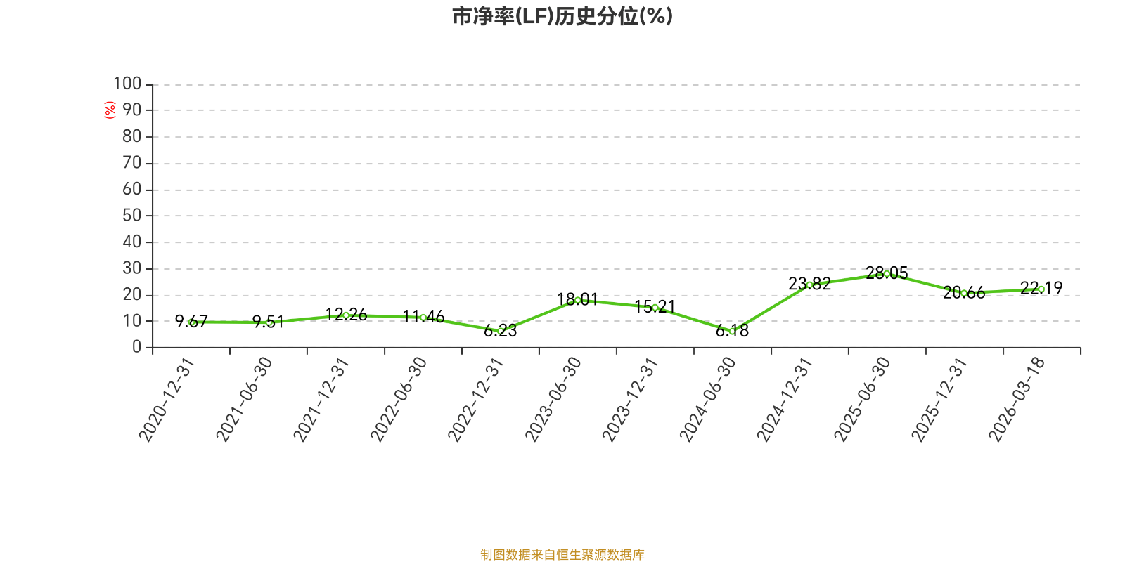 濱海泰達物流：2025年虧損3464.2萬元
