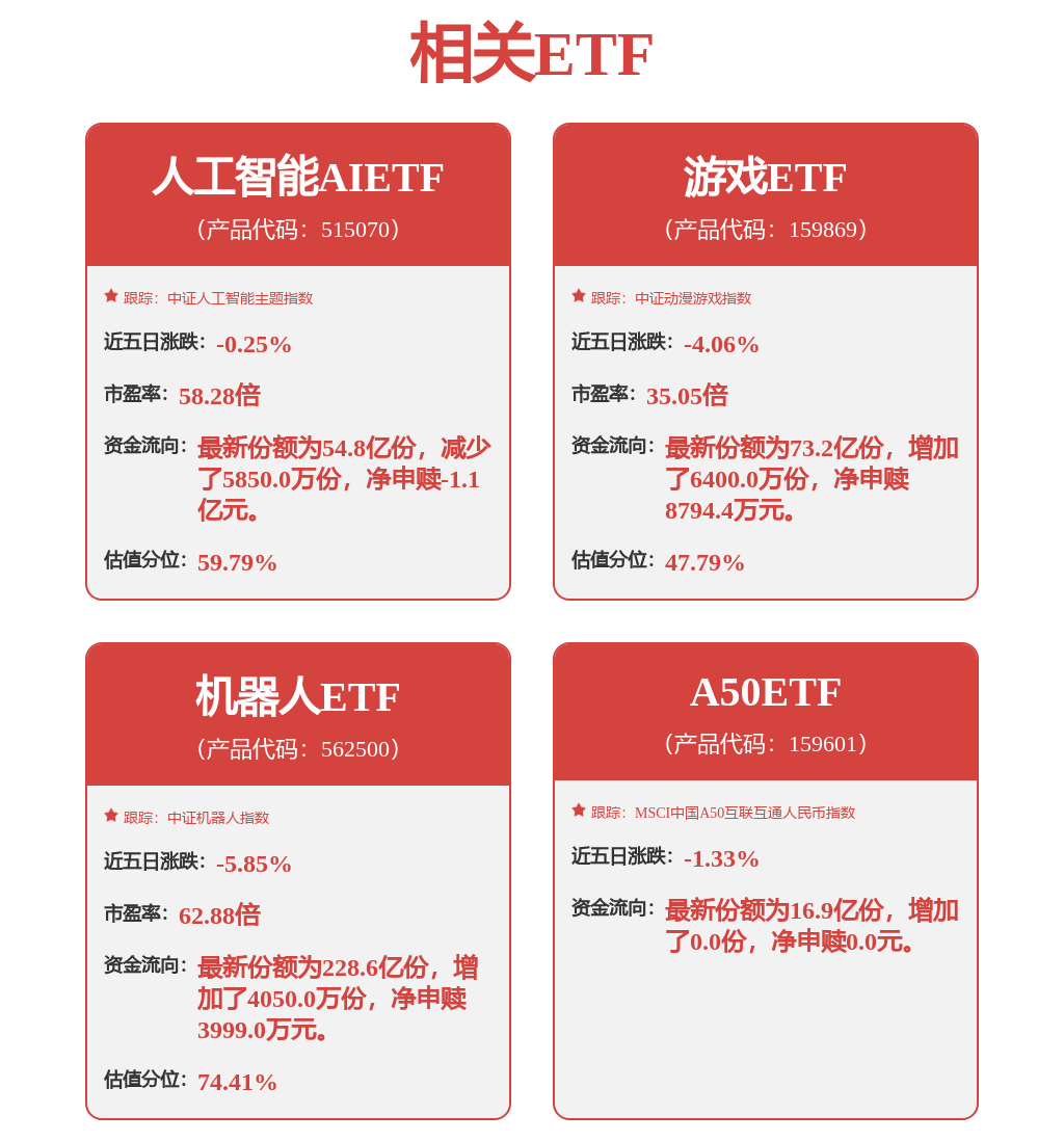 大華股份獲得發明專利授權：“目標檢測方法、電子裝置以及儲存介質”