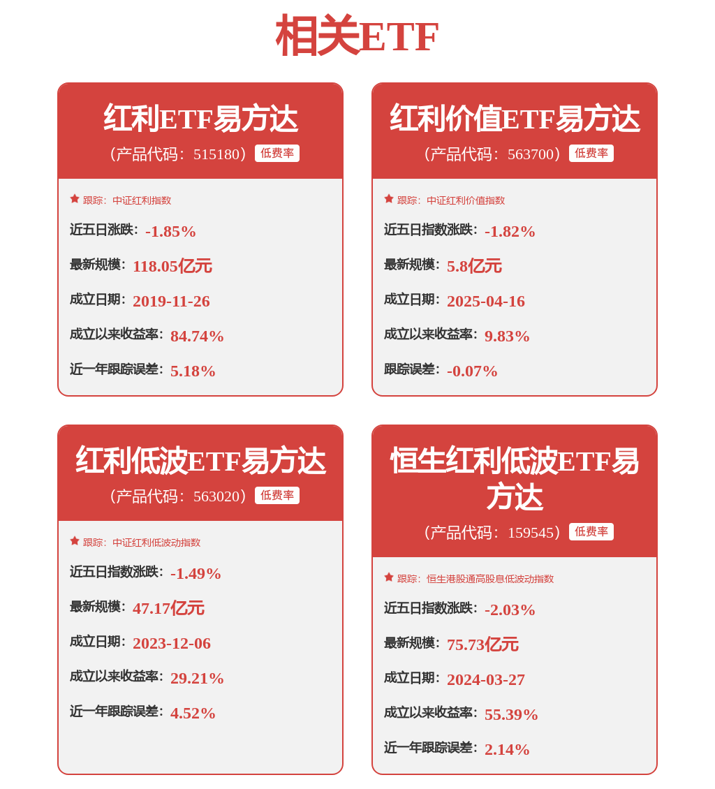 股市必讀：上峰水泥（000672）3月25日董秘有最新回覆