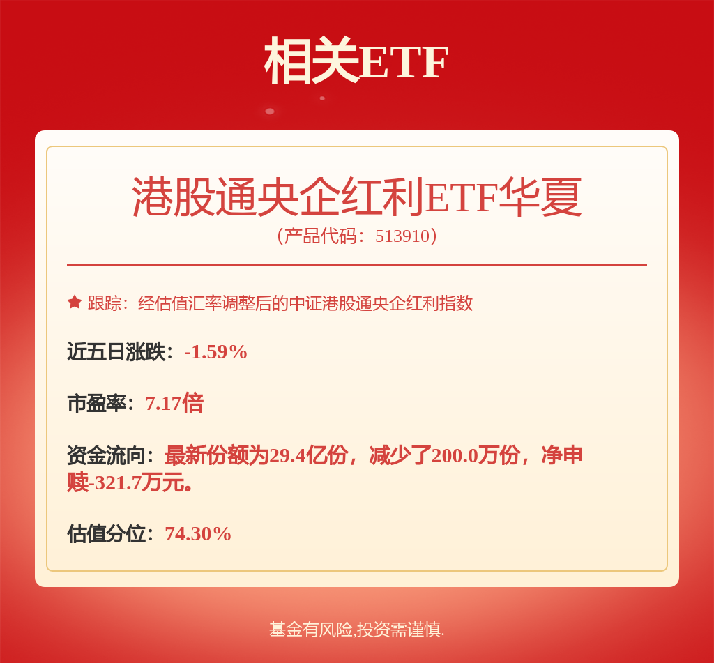 中國船舶租賃（03877.HK）：4月2日南向資金增持130.2萬股
