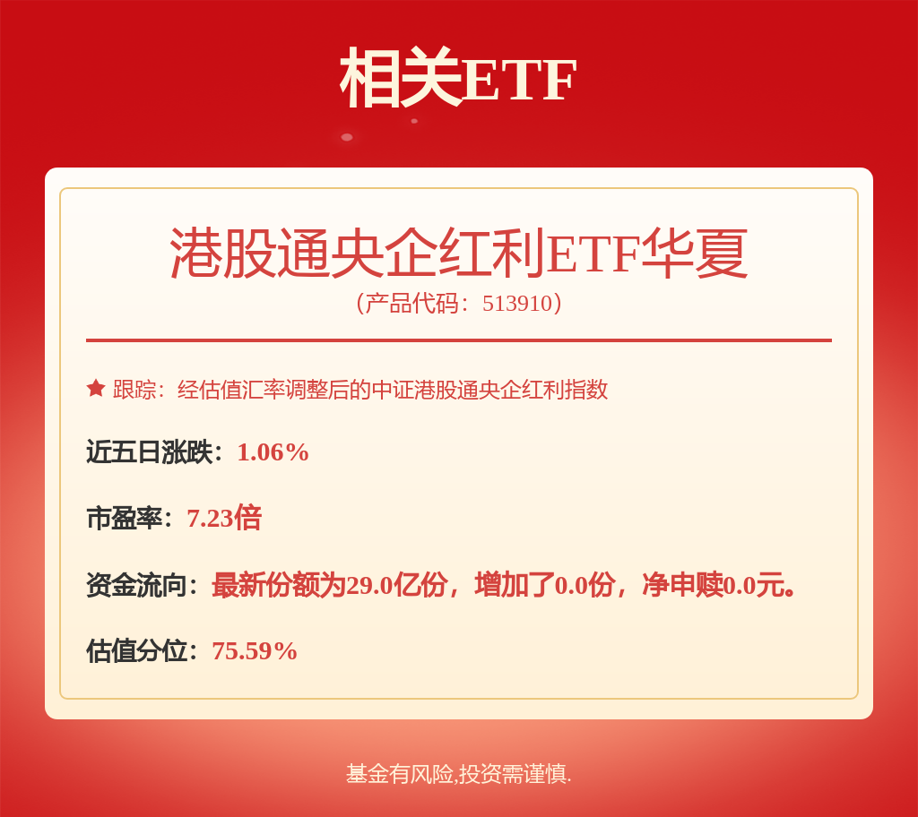 中國船舶租賃（03877.HK）：4月10日南向資金減持666.8萬股