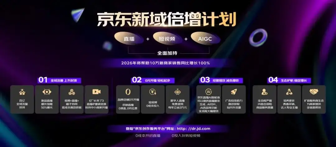 貨架電商做直播帶貨，是優勢還是劣勢？