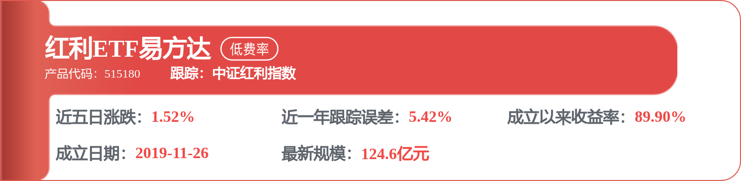 股市必讀：中谷物流一季報 - 第一季度單季淨利潤同比下降3.63%