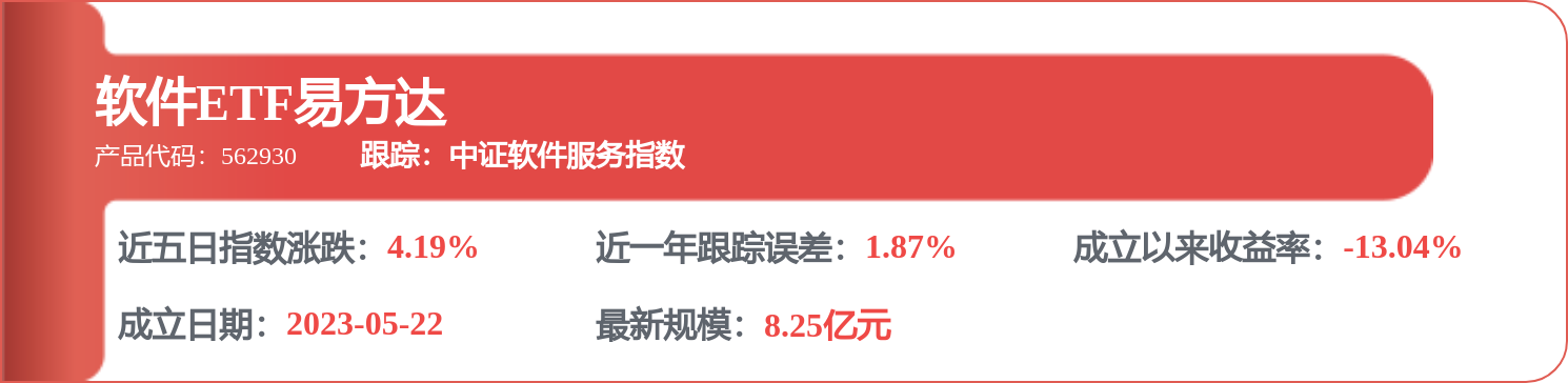 中科星圖（688568）披露2025年年度股東會法律意見書，5月7日股價上漲3.69%