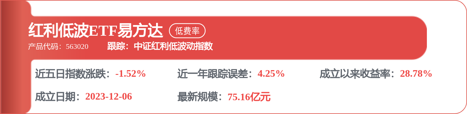 滬農商行招標結果：嘉定淞陽路支行裝修工程採購結果公告