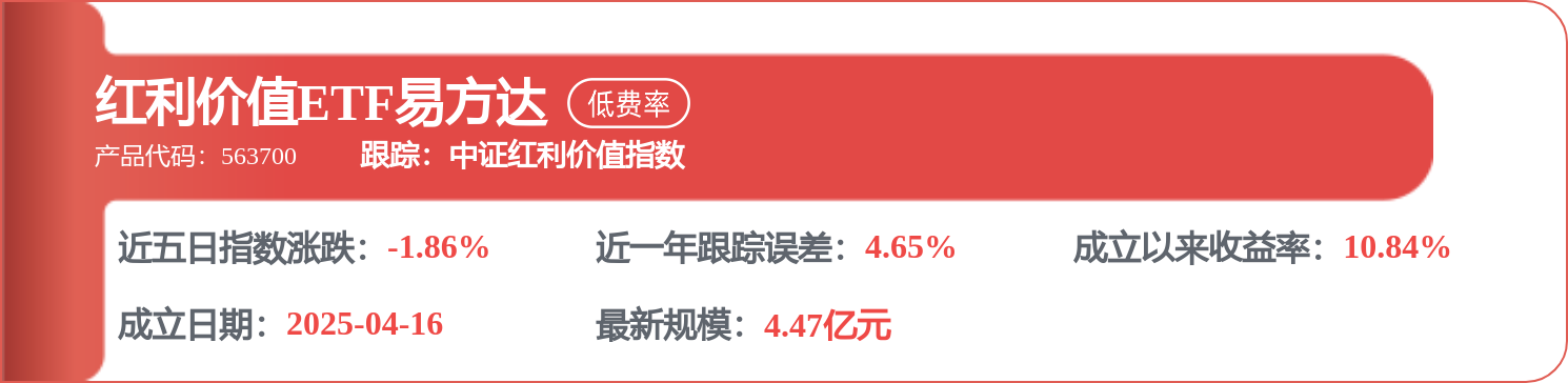 上峰水泥：美琪電路經營正常，二季度已納入公司合併報表