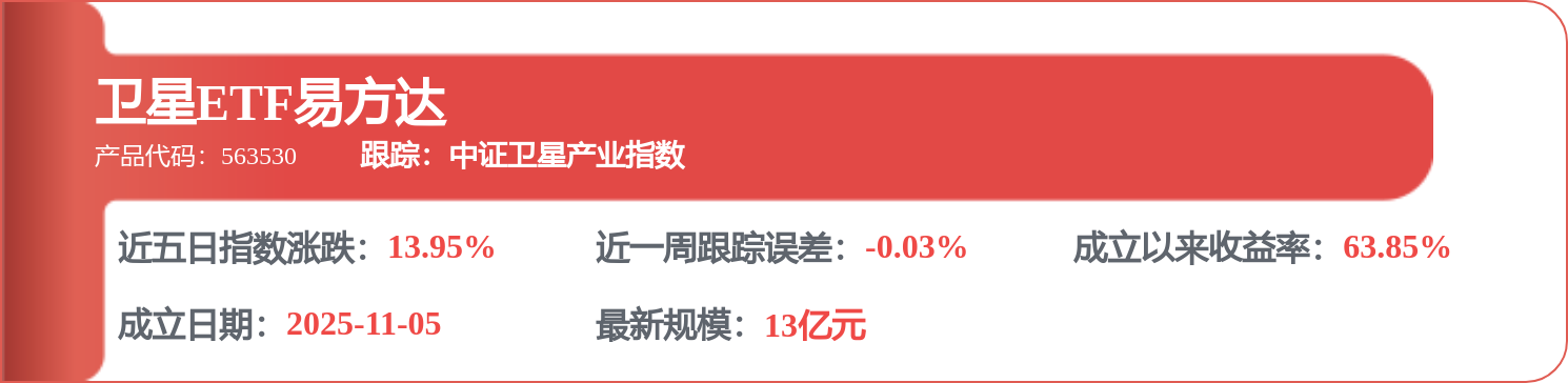 中國衛通中標：國家廣播電視總局廣播電視衛星直播管理中心轉發器租賃專案成交公告